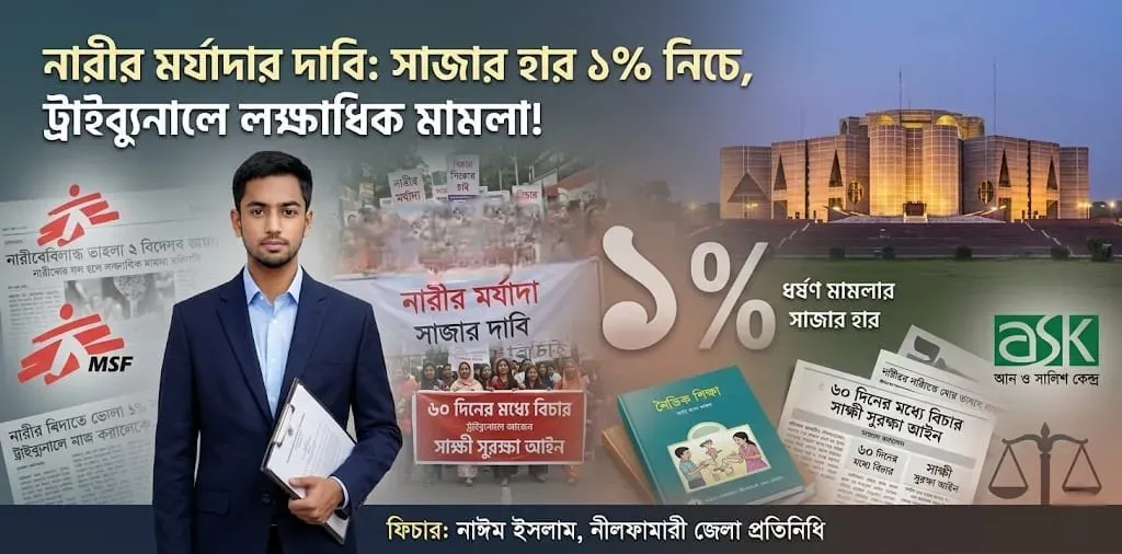 নারীর মর্যাদার দাবি ; আর কত রক্ত ঝরলে জাগবে প্রশাসন?