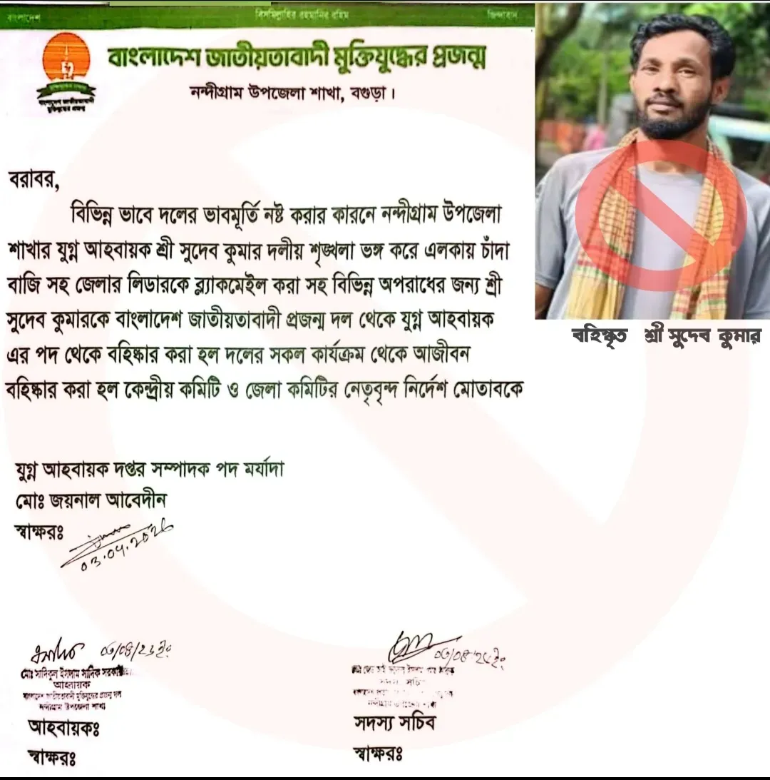 দলীয় শৃঙ্খলা ভঙ্গের অভিযোগে বহিষ্কৃত হলেন মুক্তিযুদ্ধ প্রজন্ম দলের যুগ্ম আহ্বায়ক সুদেব কুমার